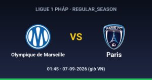 Olympique de Marseille vs Paris FC