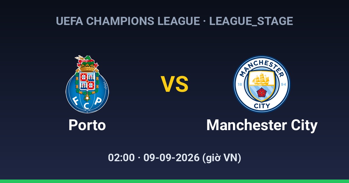 FC Porto vs Manchester City FC