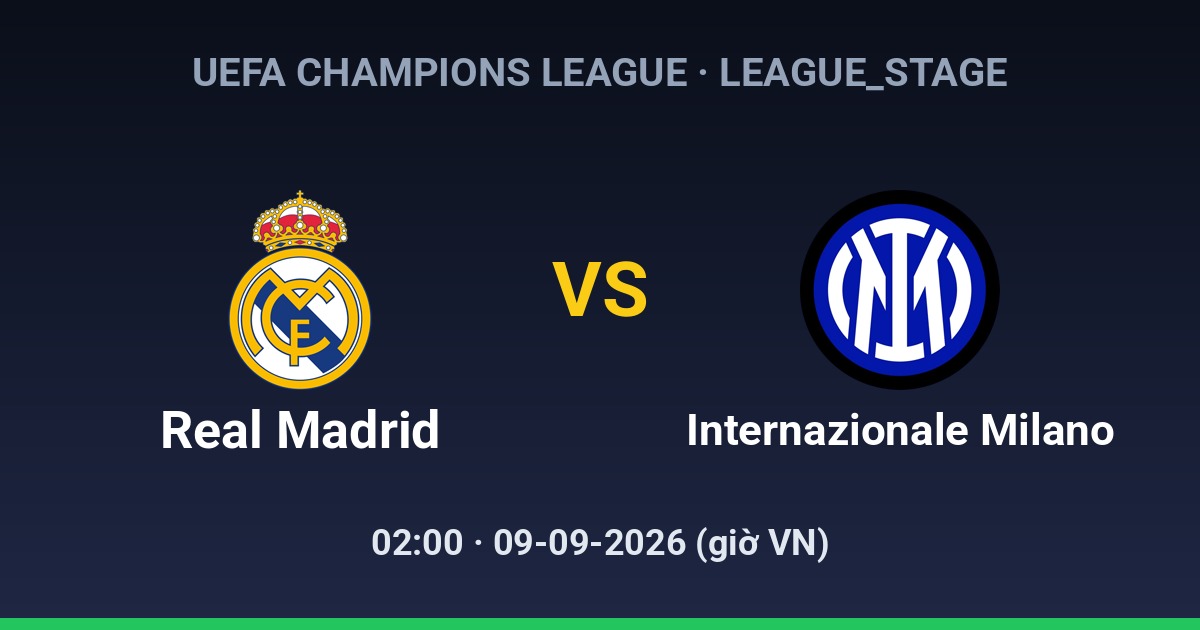 Real Madrid CF vs FC Internazionale Milano